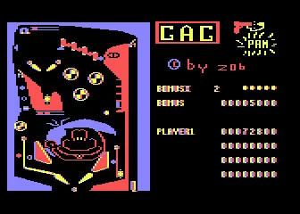 Gag box art
