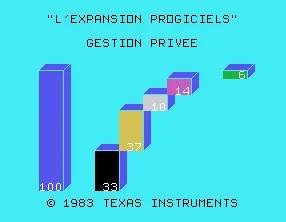 Gestion Privee box art