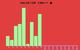 Bar Chart box art