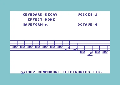 Music Machine box art