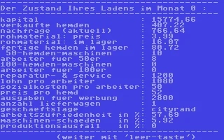 Unternehmer - Spiel box art