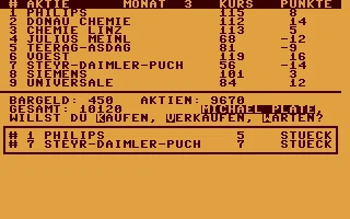 Boerse-spiel box art