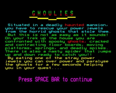 Ghoulies box art