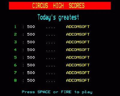 Circus box art