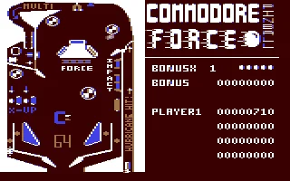 Commodore Force Pinball box art