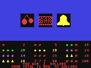 One Arm Bandit — ss (WOR)