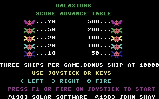 Galaxions & Munch Man — ss (WOR)