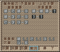 Kachiuma Yosou Soft - Baken Renkinjutsu — ss (WOR)