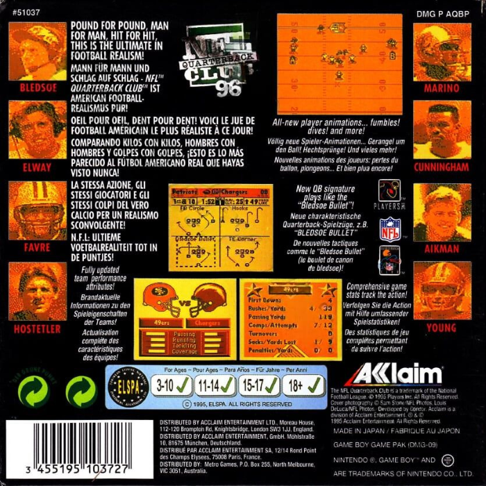 NFL Quarterback Club '96 — box-2D-back (EU)
