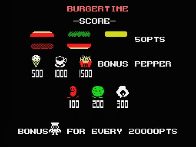 Burgertime — sstitle (JP)