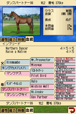 Banushi Life Game - Winner's Circle — ss (JP)