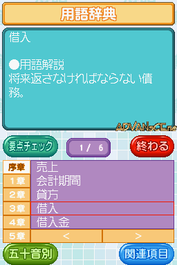 Chou Kantan - Boki Nyuumon Ds — ss (WOR)