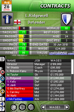 Football Director Ds — ss (WOR)