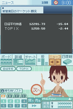 Kabushiki Baibai Trainer - Kabutore! — ss (JP)