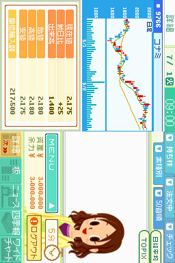 Kabushiki Baibai Trainer - Kabutore! Next — ss (WOR)
