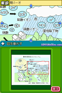 Kankyou Jidai No Koushiki Kentei - Eco Kentei Ds - Tokyo Shoukou Kaigisho Kanshuu — ss (WOR)