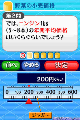 Nihon Keizai Shinbunsha Kanshuu - Shiranai Mama Dewa Son Wo Suru - 'mono Ya Okane No Shikumi' Ds — ss (WOR)