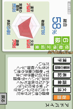 Nihongo Kentei Iinkai Kounin - Nihongo Kentei DS — ss (WOR)