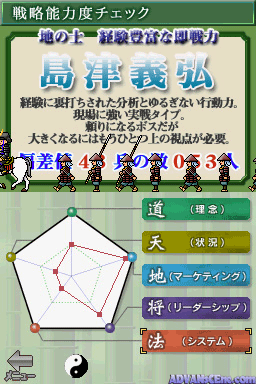 Sonshi No Heihou D S — ss (WOR)