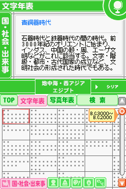 Yokojiku De Manabu Sekai No Rekishi - Yoko Gaku Ds — ss (JP)
