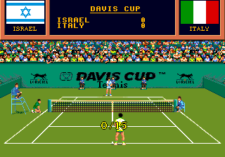 The Davis Cup Tennis — ss (WOR)