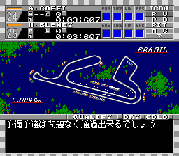 F1 Team Simulation - Project F — ss (WOR)