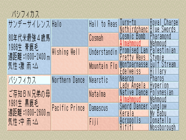 Classic Road — ss (JP)