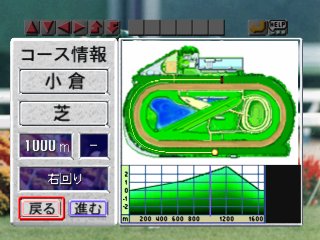 Keiba Eight '99 Haru Natsu — ss (JP)