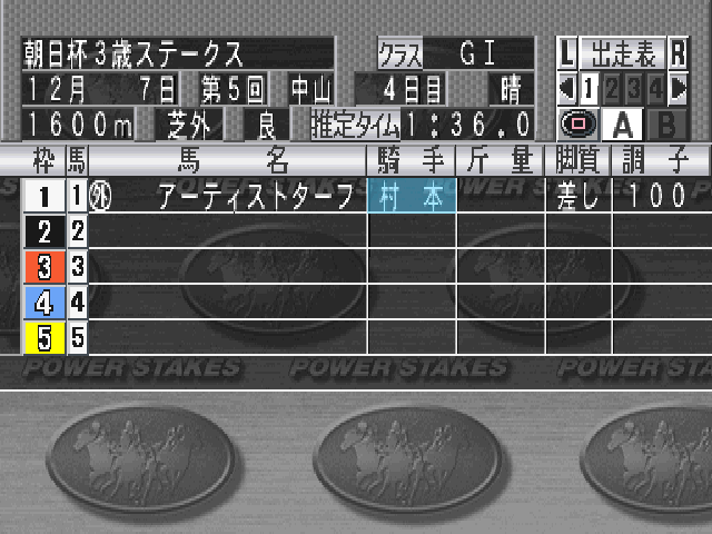 Power Stakes Grade 1 — ss (JP)