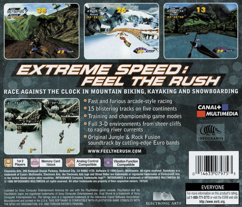 Rushdown — box-2D-back (US)