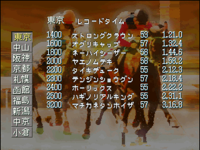 Thoroughbred Tatsu No Eikan - The Victorious Thoroughbred's — ss (JP)