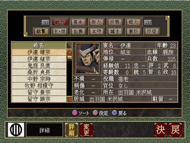 Sengoku Tenka Touitsu — ss (JP)
