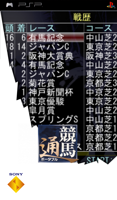 Keibatsuu Portable — box-2D (SS)