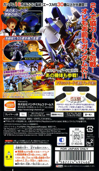 Mobile Suit Gundam - Gundam Vs. Gundam — box-2D-back (JP)