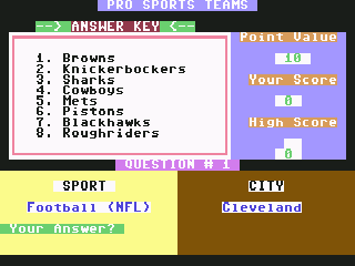 Pro Sports Teams — ss (WOR)