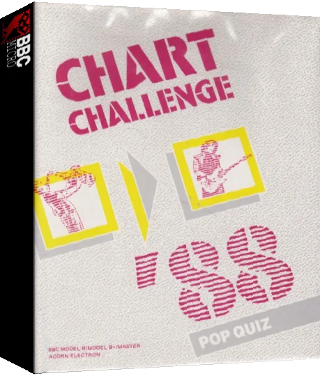 Chart Challenge '88 pop Quiz — box-3D (WOR)