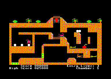 Fire Ant — ss (EU)