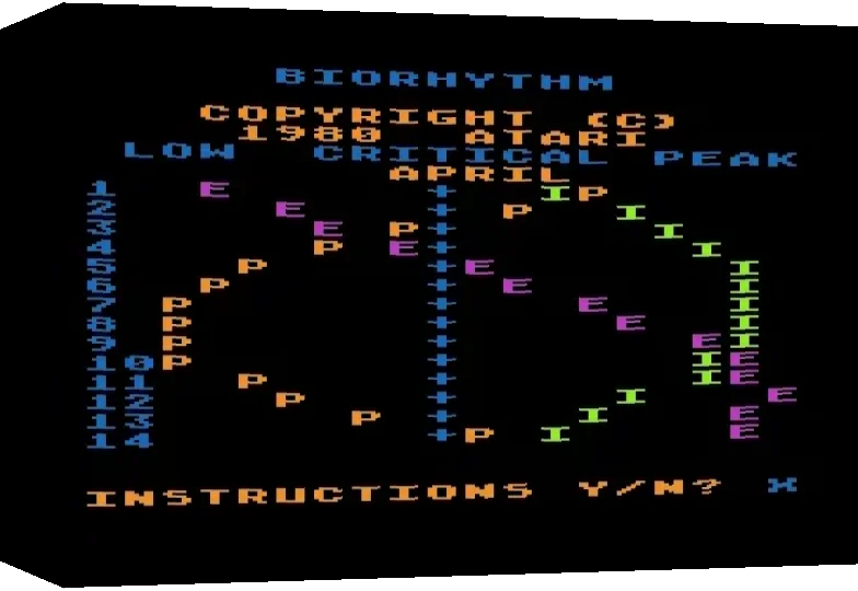 Biorhythm — box-3D (WOR)