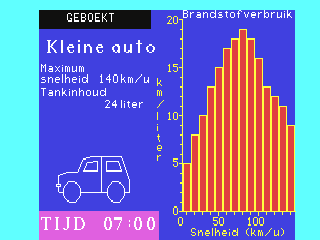 Car Journey — ss (NL)