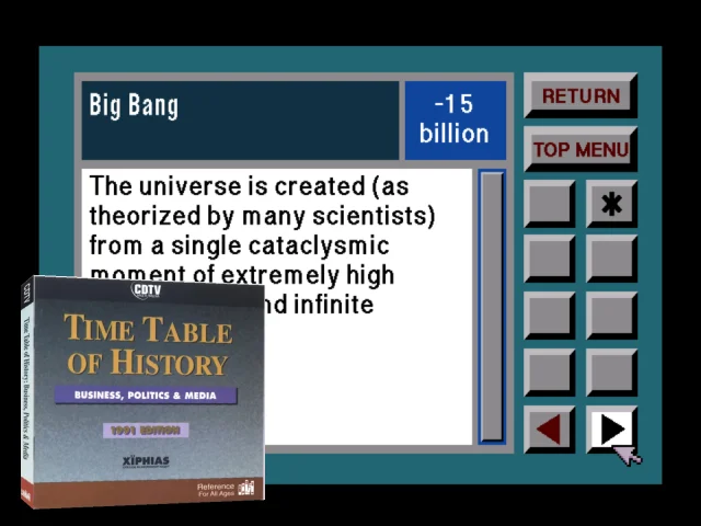 Time Table Of History - Business, Politics And Media - 1991a Edition — mixrbv2 (WOR)