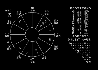 Astrology — ss (WOR)