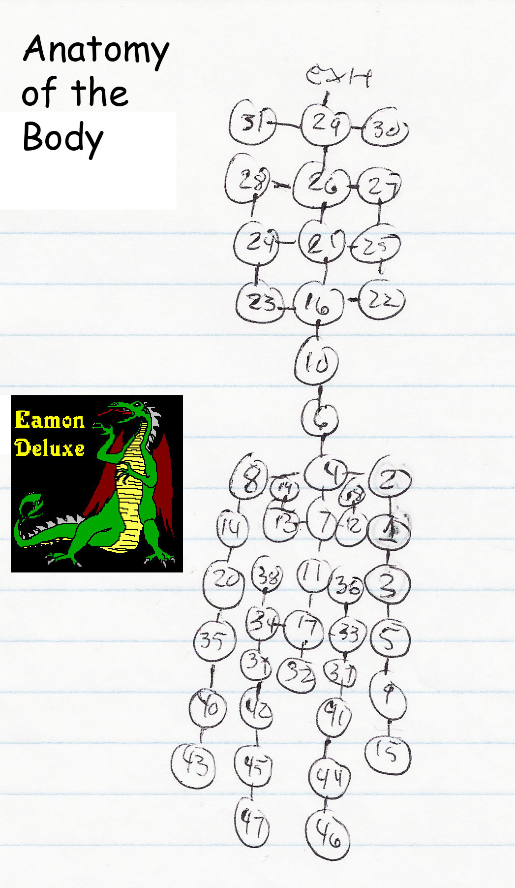 Eamon 175 - Anatomy of the Body — maps