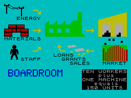 Boardroom — sstitle (WOR)
