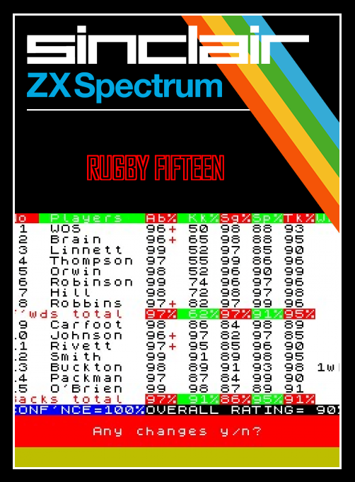 Rugby Fifteen — box-2D (SS)