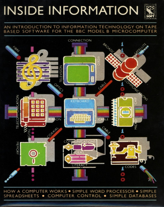 Inside Information box art