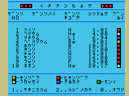 Kagaku — ss (JP)