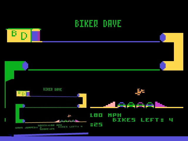 Biker Dave — mixrbv2 (WOR)