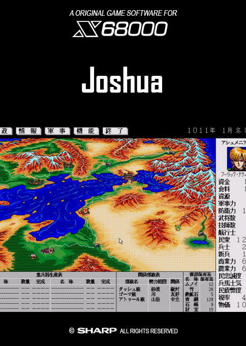 Joshua — box-2D (SS)