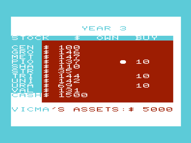Computer Stocks And Bonds — ss (US)