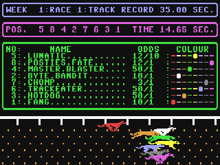 Hounded - The Greyhound Racing Simulation — ss (WOR)